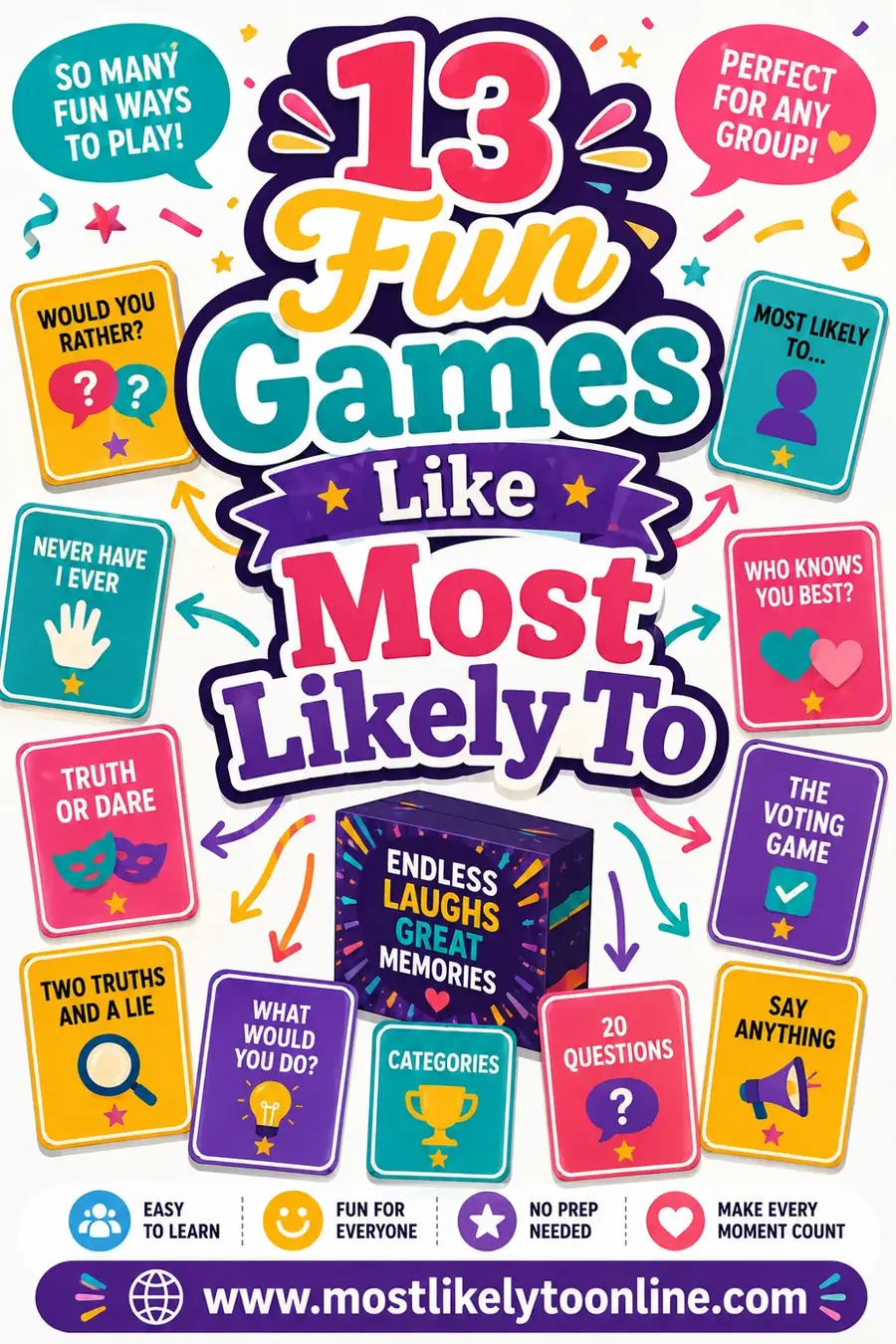 13 Fun Games Like Most Likely To (Free & Easy)
