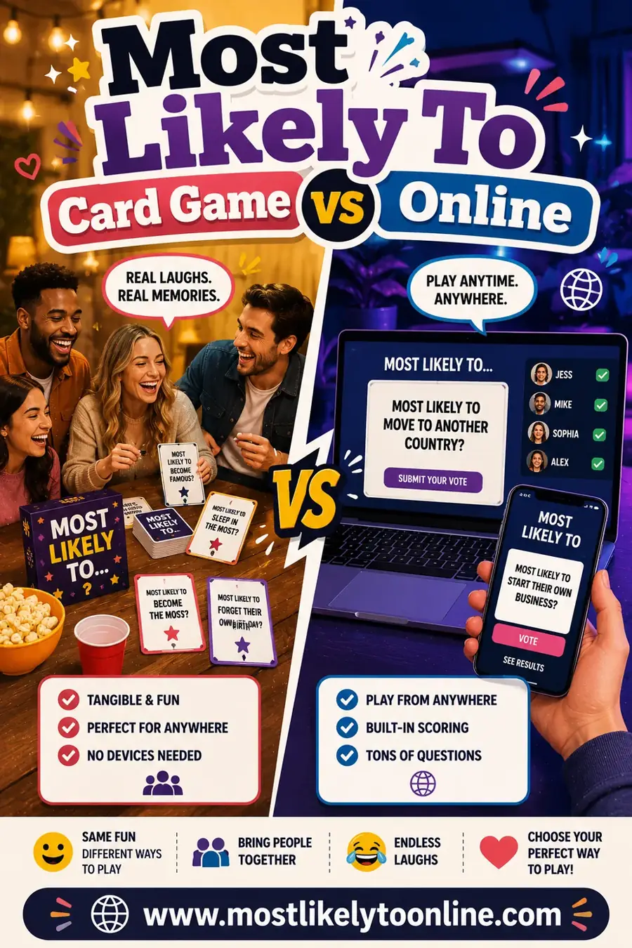 Most Likely To Card Game vs Online: Which Wins?