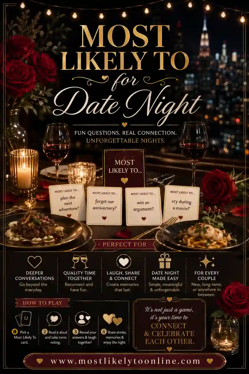 Most Likely To for Date Night: 50 Fun Questions