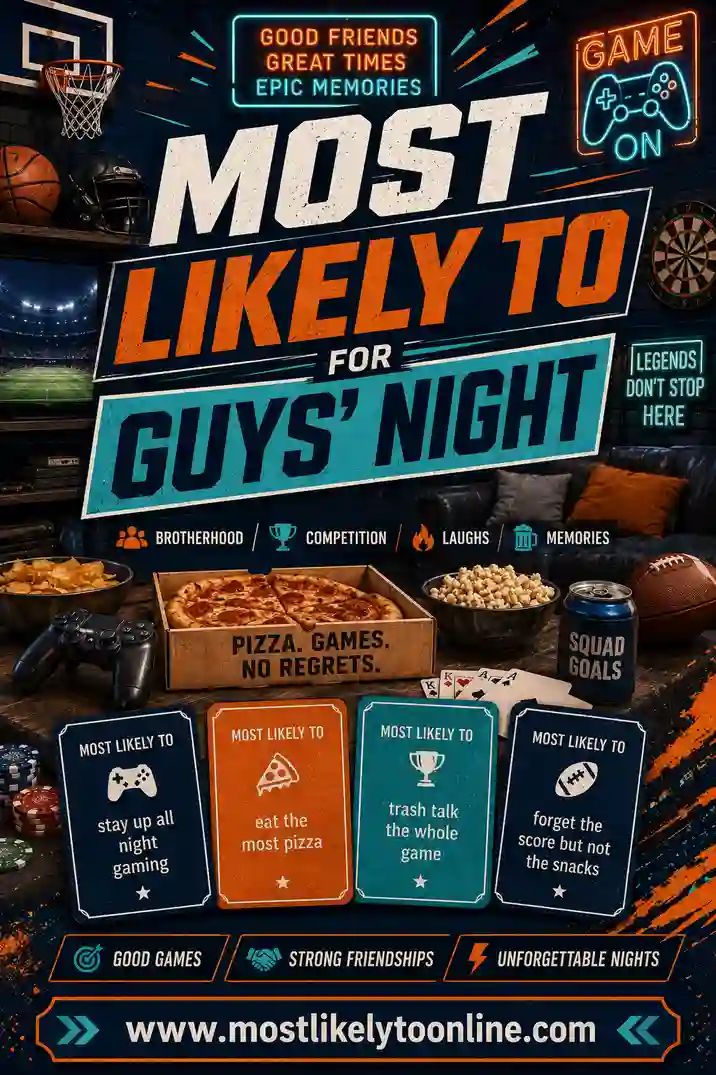 Most Likely To Questions for Guys' Night (50+ Fun Prompts)