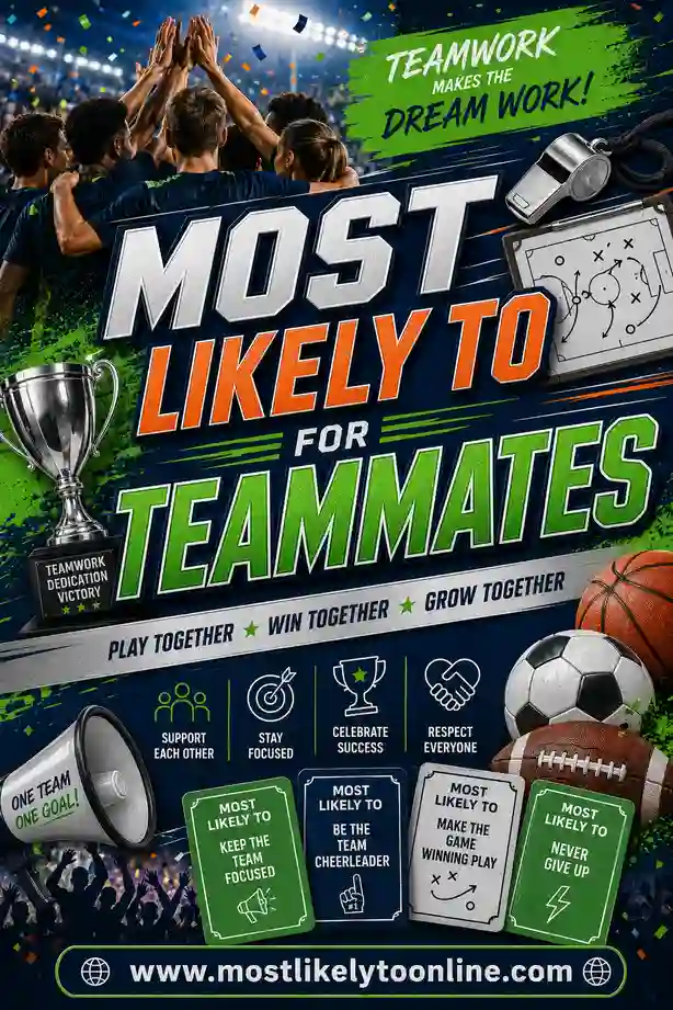 Most Likely To for Teammates: 50 Team Questions