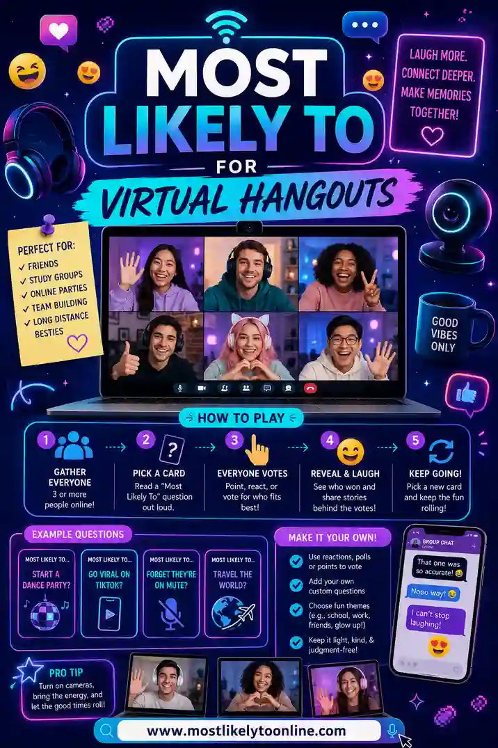 Most Likely To for Virtual Hangouts: 50 Online Questions