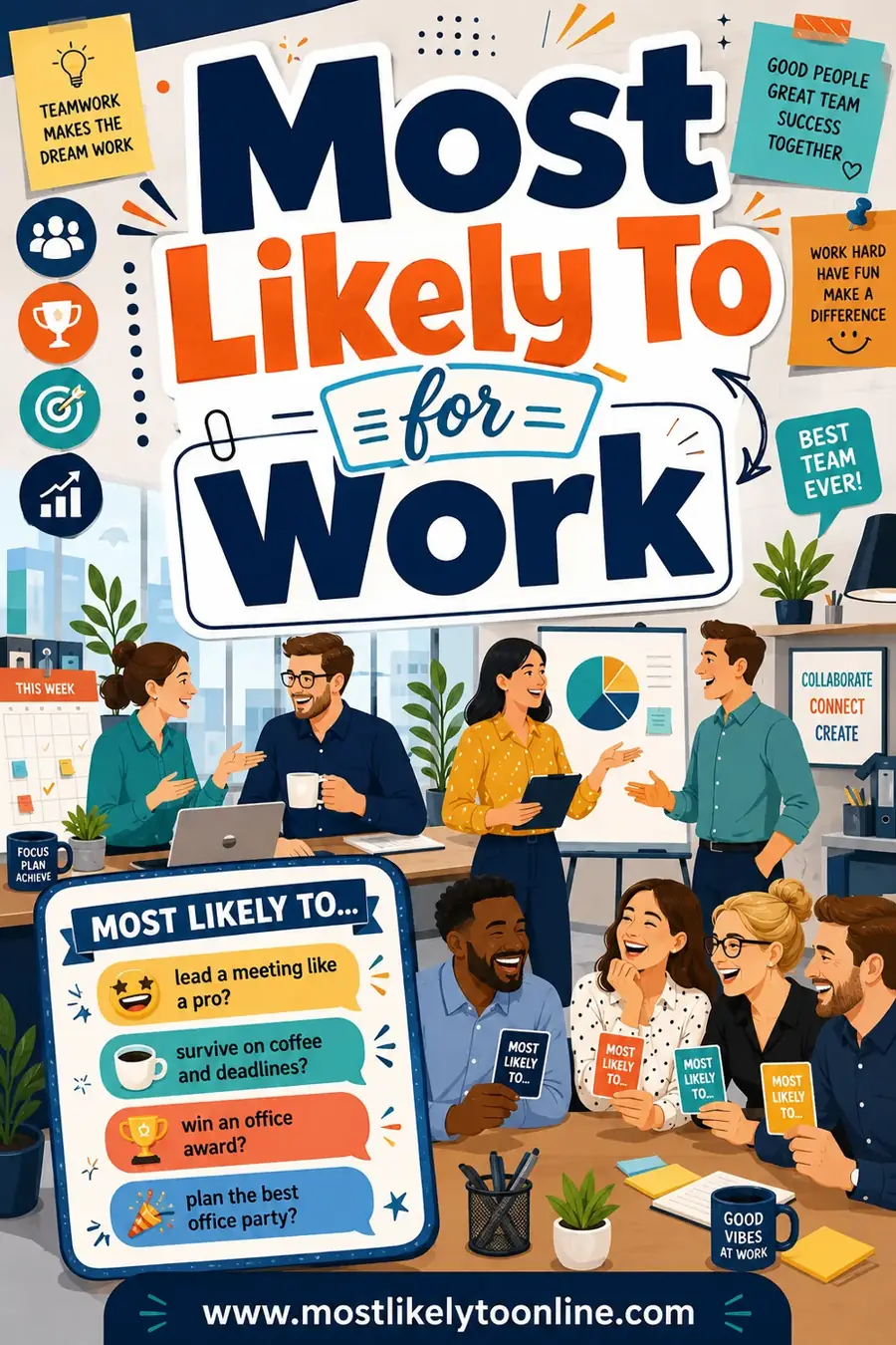 Most Likely To for Work: 55 Office Questions