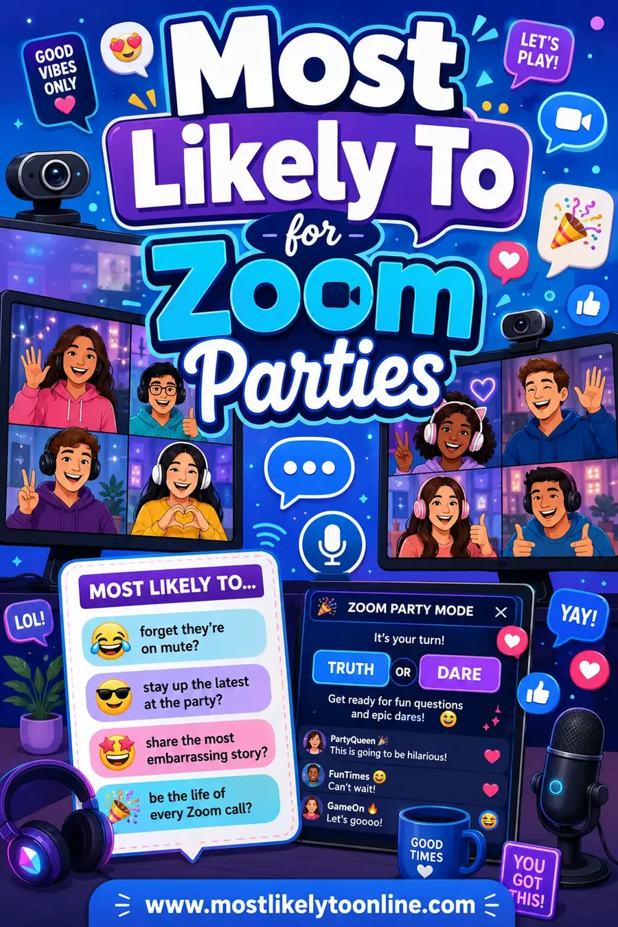 Most Likely To for Zoom Parties: 55 Questions