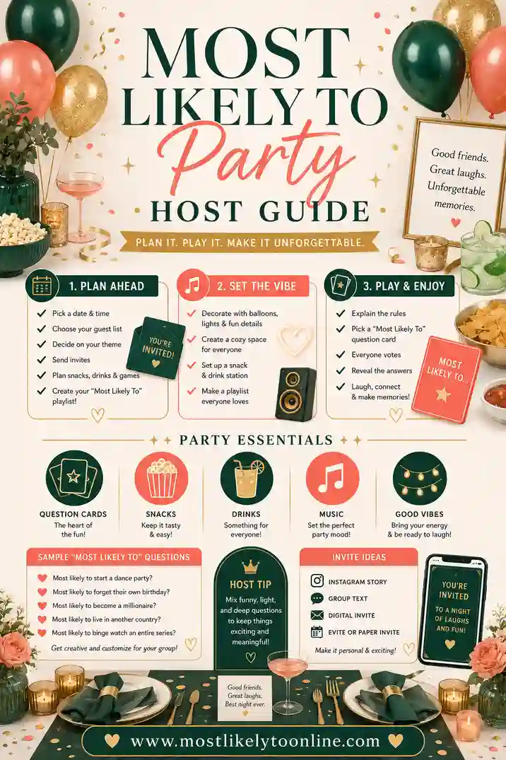 Most Likely To Party Host Guide: Run a Game Everyone Loves