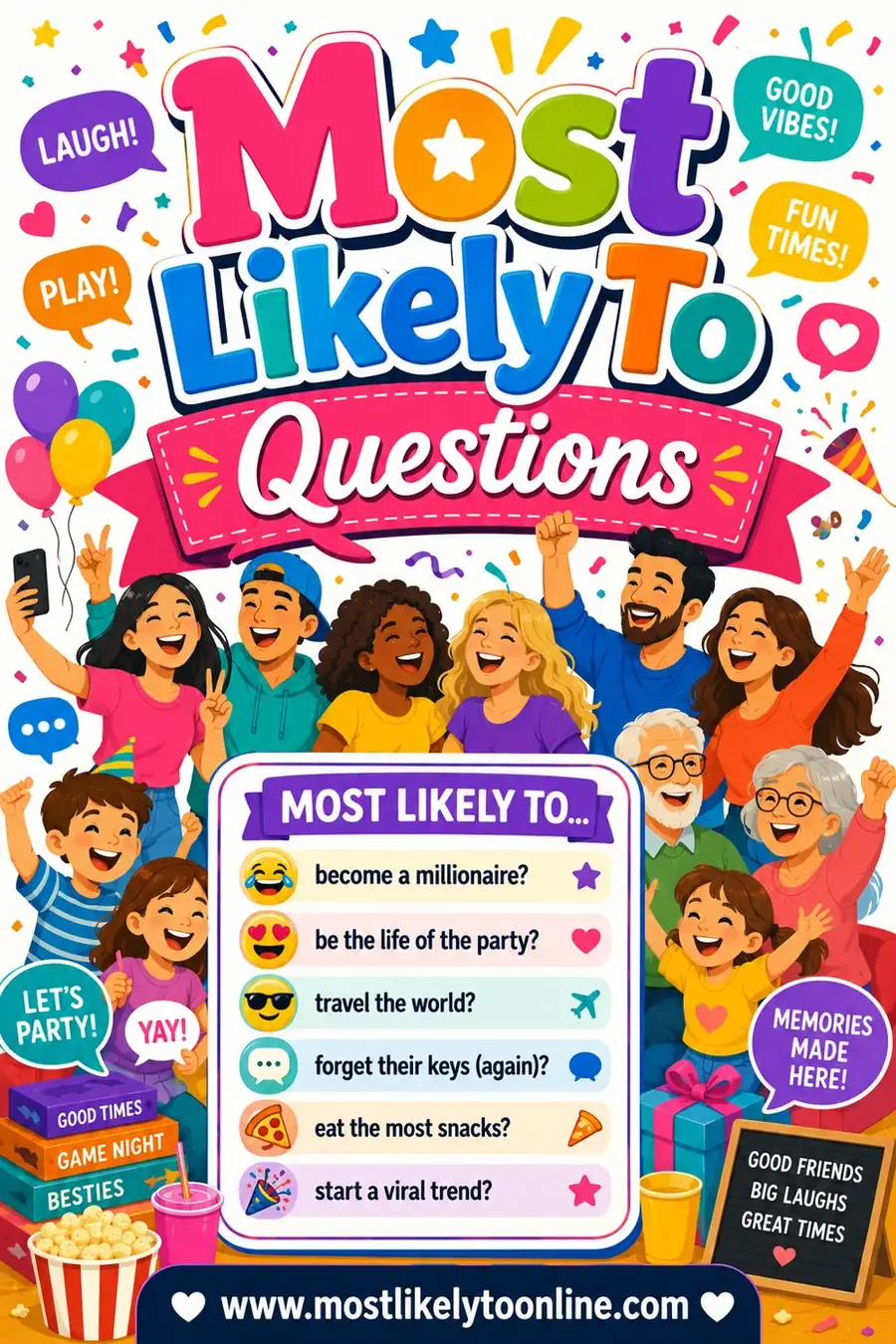 Most Likely To Questions: The Master List (200+ Prompts)
